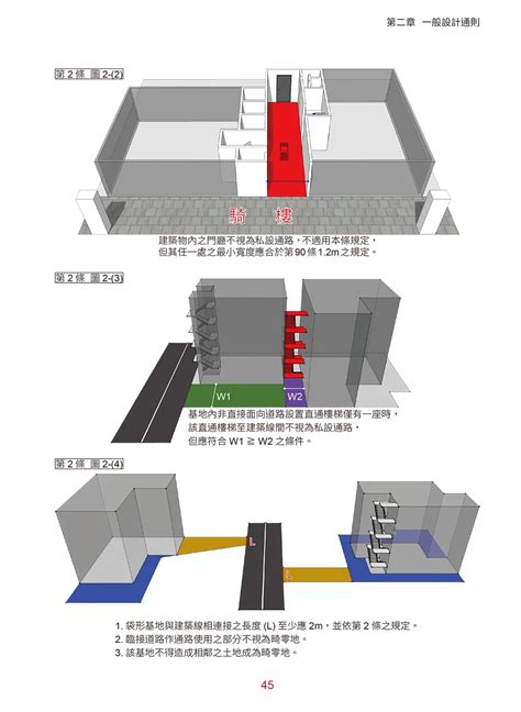 樓梯平台寬度|建築技術規則建築設計施工編第33～39條樓梯、欄杆、坡道 －。